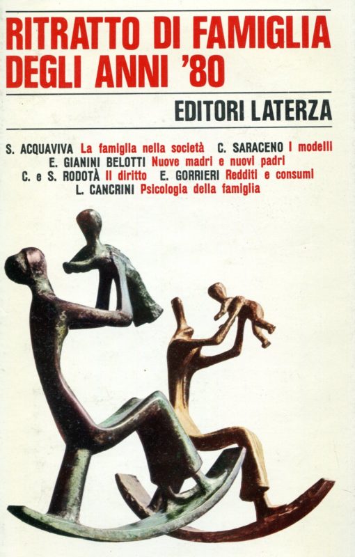 Ritratto di famiglia degli anni '80