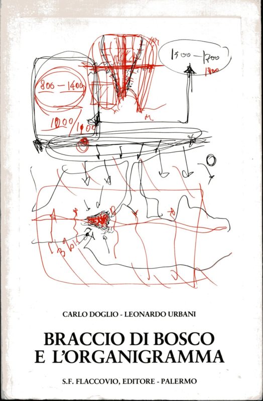 Braccio di bosco e l'organigramma. Coordinatore dei lavori Girgenti Valerio